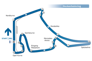 Zandvoort