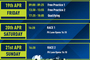 Das NTC-Programm in Assen