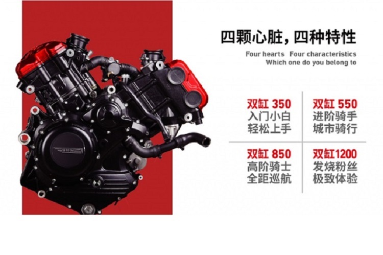 Shineray, der chinesische Besitzer der italienischen Marke SWM, kündigt eine ganze Modellreihe mit V2-Motoren von 350 bis 1200 ccm an 