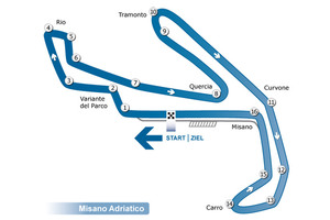 Misano Adriatico