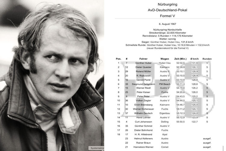 Zu Unrecht gegeißelt: Helmut Marko 1967 in seinem ersten Jahr als Formel V-Pilot. Und Huber rasierte sie alle: Das Ergebnis des angeblichen Skandal-Rennens am Ring von 1967