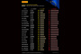 Die Teams haben ihre Reifen-Wahl für den Europa-GP getroffen