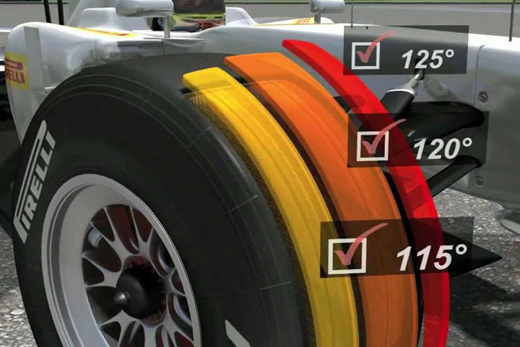 Die Reifen von Pirelli müssen viel aushalten