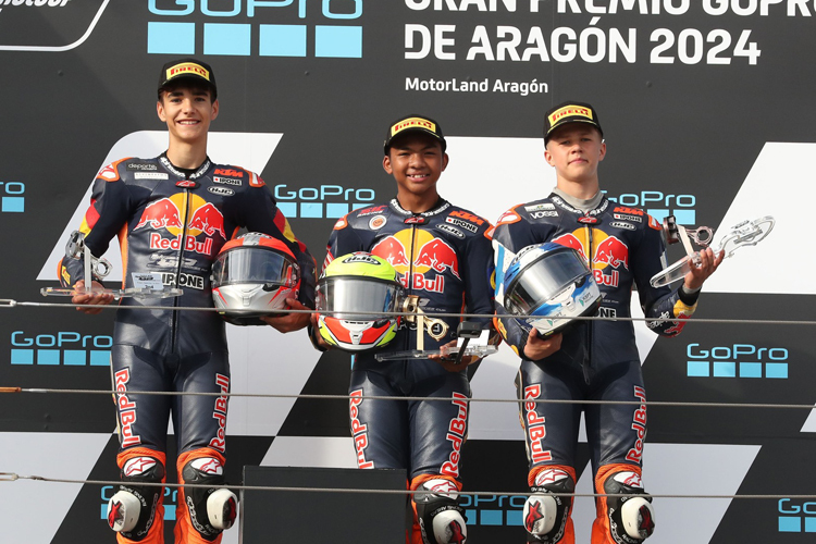 Red Bull Rookies Cup 2024