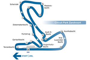 Zandvoort