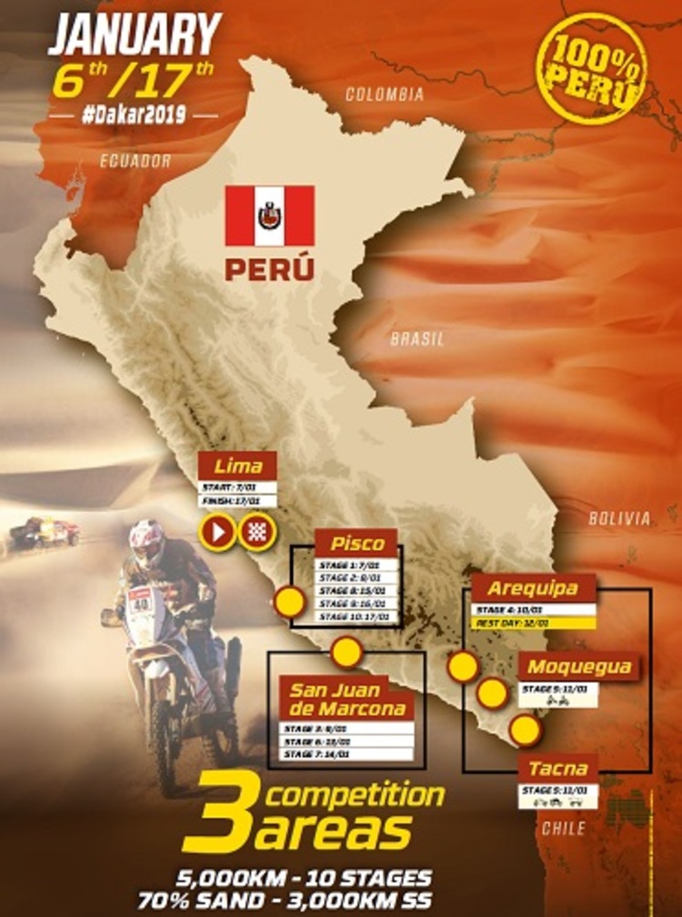 Die 41. Rallye Dakar 2019 in der Übersicht