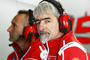 Gigi Dall'Igna