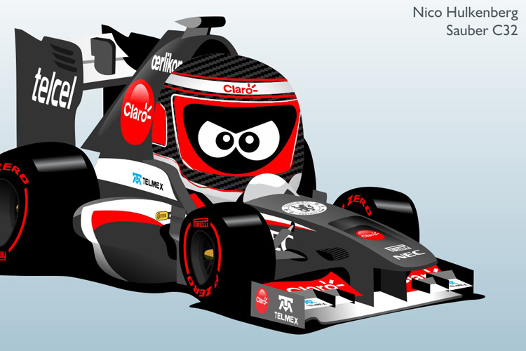 Nico Hülkenberg als Cartoon