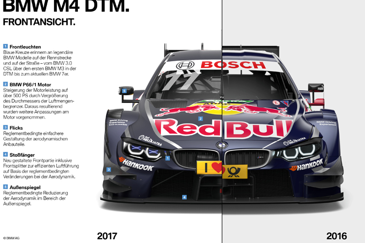 Der BMW von 2016 und 2017 im Vergleich