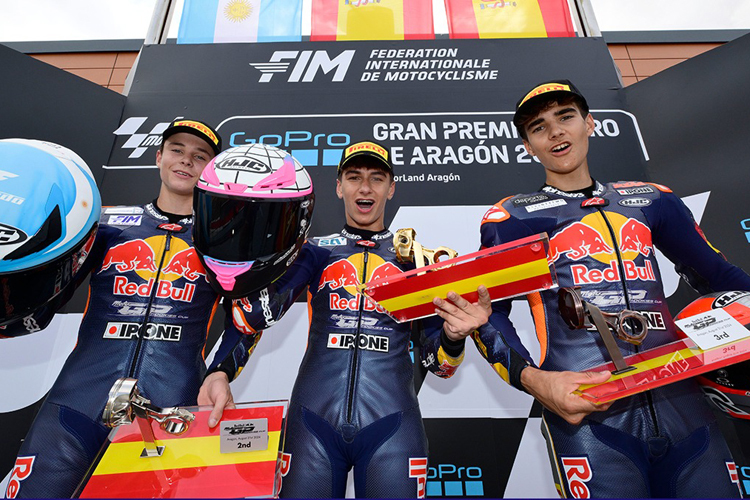 Red Bull Rookies Cup 2024