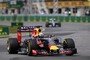Daniel Ricciardo