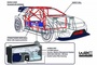 Aufbau des Rally1 Hybrid