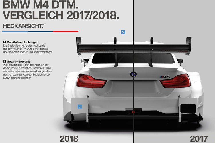 Die Heckansicht des BMW M4 DTM