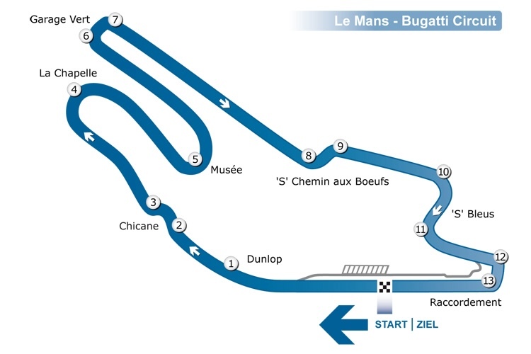 Stop-and-go. Der Bugatti Circuit von Le Mans hat einen speziellen Charakter