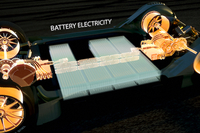 Die Wechselbatterie wird im Fahrzeugunterboden integriert