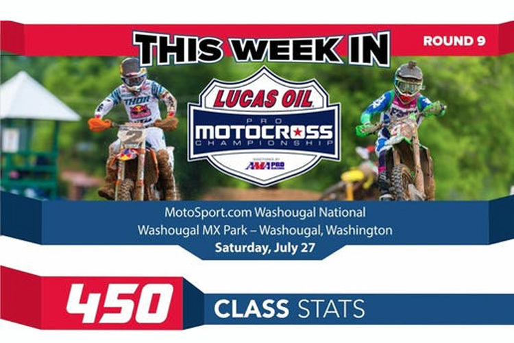 Die US Nationals machen Station in Washougal