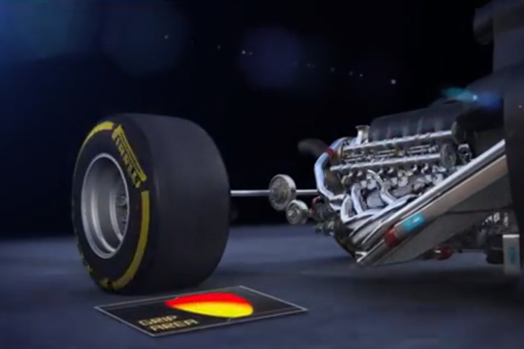 Aus dem Pirelli-Video der 2014er Reifen