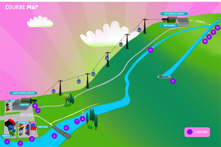 course-map