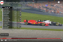 Packendes Duell zwischen Enzo Fittipaldi (Haas) und Arthur Leclerc (Ferrari)