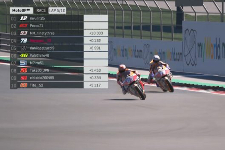 Die Márquez-Brüder kamen auf den Plätzen 3 und 4 ins Ziel