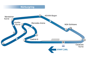 Nürburg