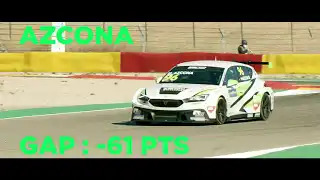WTCR 2020 - Preview Saisonfinale