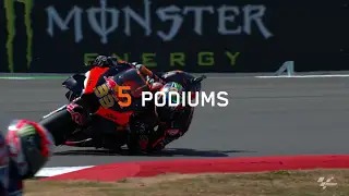 MotoGP 2022 - KTM Saisonrückblick