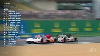 24h Le Mans 2023 - Turbulenter Hypercar Restart