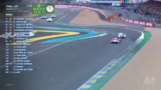 24h Le Mans 2023 - Ferrari gewinnt das Rennen und schreibt Geschichte