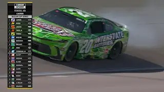 NASCAR Cup Series 2024 Las Vegas - Extended Highlights