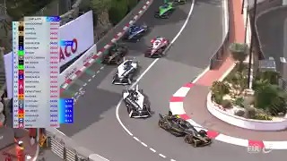Formel E 2024 Monaco - Highlights Rennen