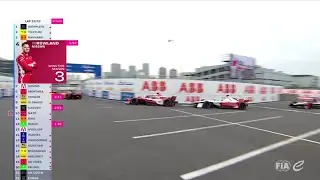 Formel E 2025 Tokio - Highlights Rennen 2