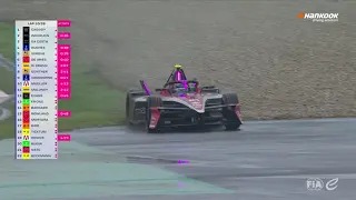 Formel E 2025 Shanghai - Highlights Rennen 2