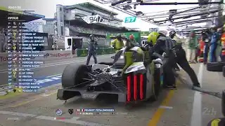 FIA WEC 2025 Le Mans 24h - Highlights vom Start bis zum Sonnenuntergang