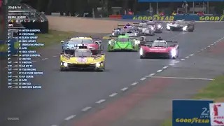 FIA WEC 2025 Le Mans 24h - Highlights Rennen