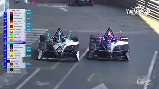 Formel E 2025 London/1 - Highlights Rennen