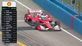 Indy Car 2025 Milwaukee - Highlights Rennen