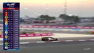 FIA WEC 2026 Bahrain 8h - Danke Jenson Button