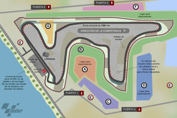 Neues Design: Las Termas de Rio Hondo Circuit