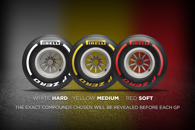 So ist Pirelli für 2019 aufgestellt