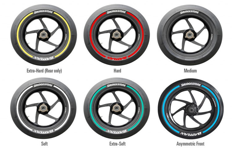 Das sind die neuen Farben zur Reifenmarkierung 2015