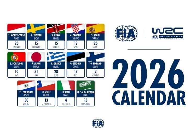 Rallye-WM-2026-Central-European-Rallye-nicht-dabei
