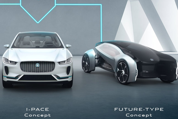 Der I-Pace und das Future-Type Concept