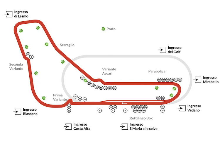 100 Jahre Monza: Das Geheimnis Der Kurvennamen / Formel 1 - SPEEDWEEK.com