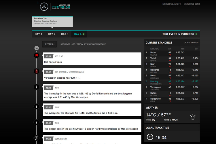 Service für die Fans: Mercedes präsentiert ein eigenes Live-Portal