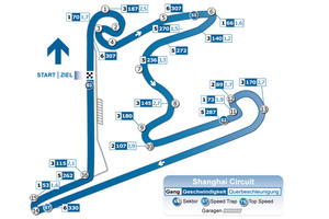 Shanghai / International Circuit