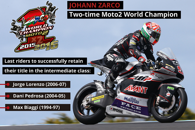 Moto2-Weltmeister Johann Zarco