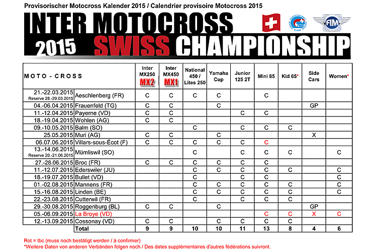 Der Terminkalender der Intercross Swiss Championship 2015