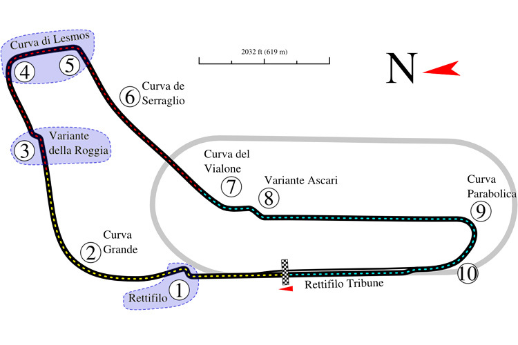 Die Streckenskizze von Monza
