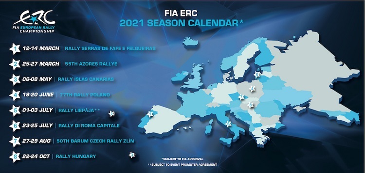 Der vorläufige Kalender der Rallye-Europameisterschaft 2021